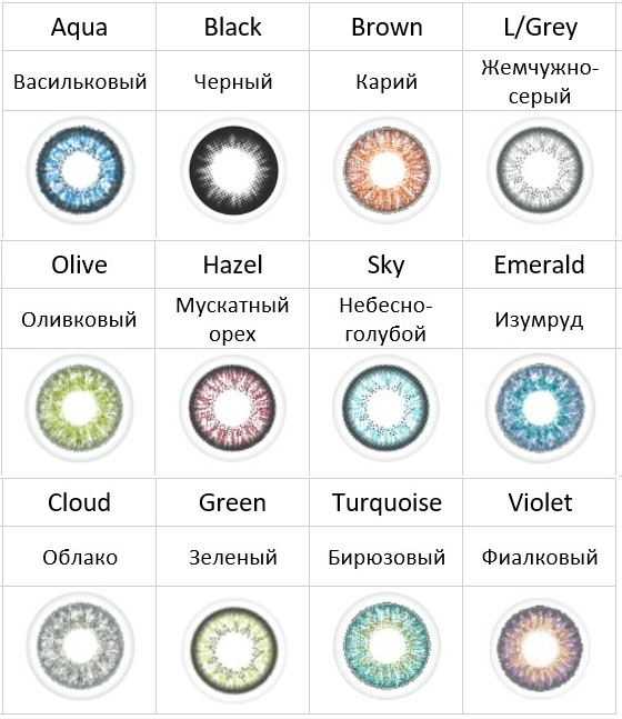 ОфтальмИкс Colors, 2 шт