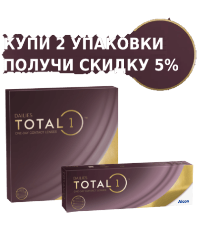 Время выгодных покупок